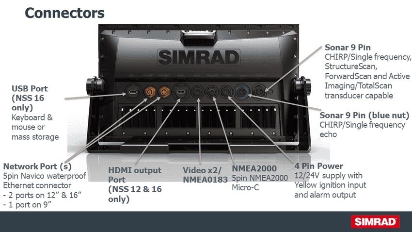 Simrad NSS9 evo3s Combo MFD (SIM00015402001)