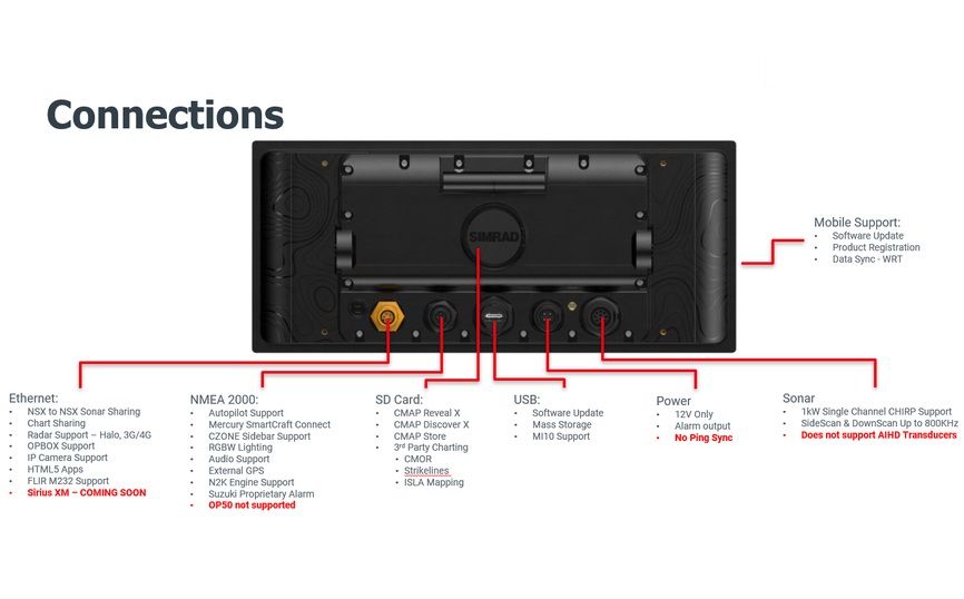 Simrad NSX3015UW 15" MFD (SIM00016213001)
